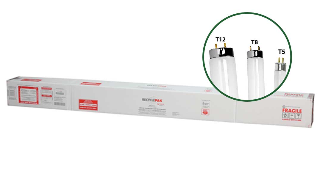 8ft Fluorescent Lamp Recycling Box LARGE (Holds 25 T12 Lamps or 57 T8 Lamps) image 0