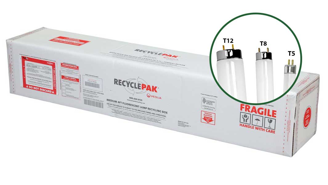 4ft Fluorescent Lamp Recycling Box MEDIUM (Holds 30 T12 or 72 T8 Lamps) image 0